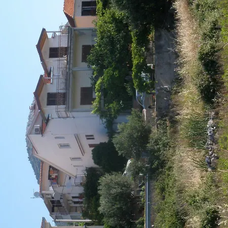 Apartman Jadran